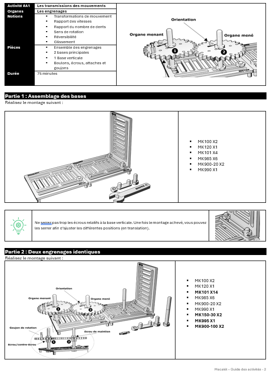 Activités Activites Site1